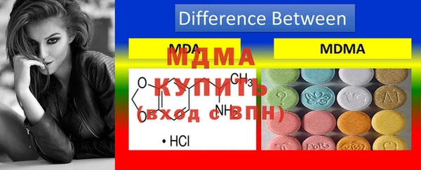 марки nbome Алексин
